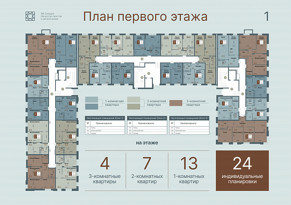 План первого этажа